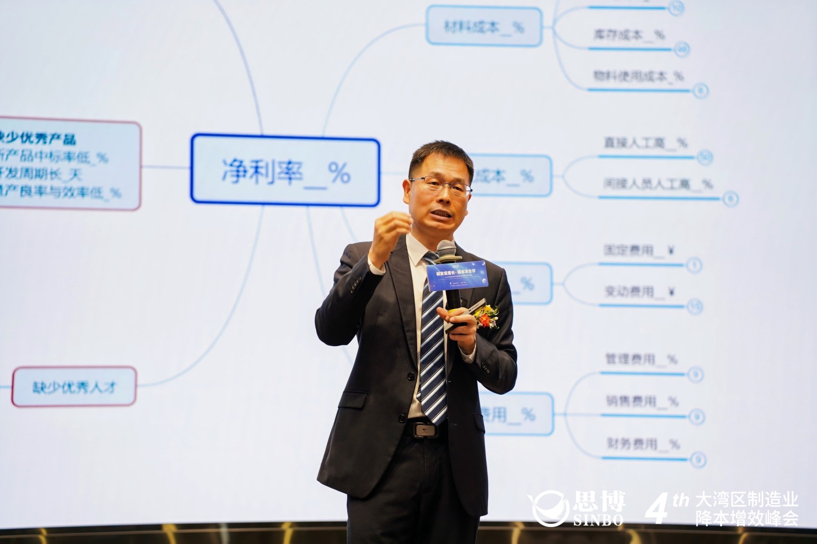 思博咨询唐政老师