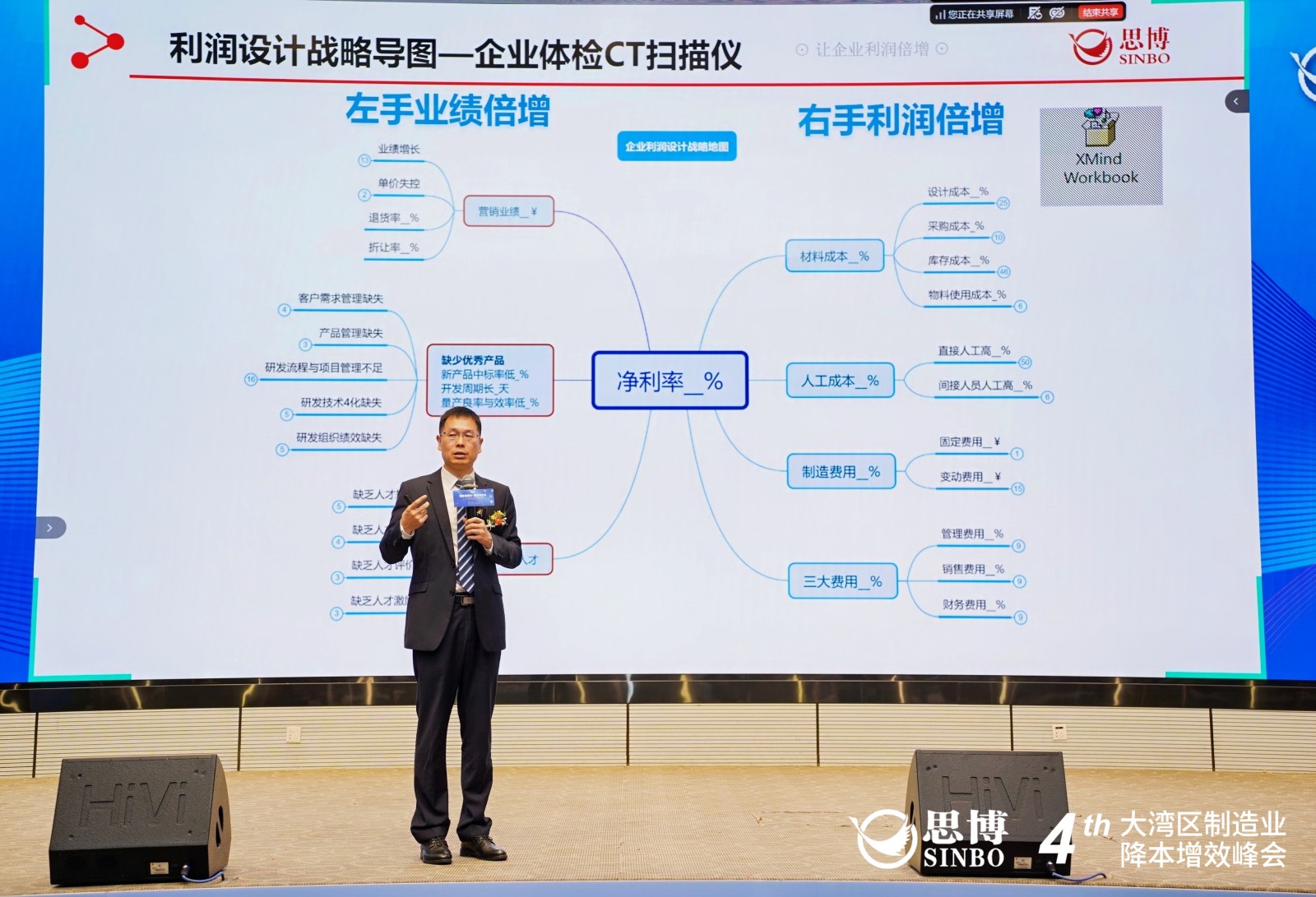 思博咨询研发咨询专家唐政